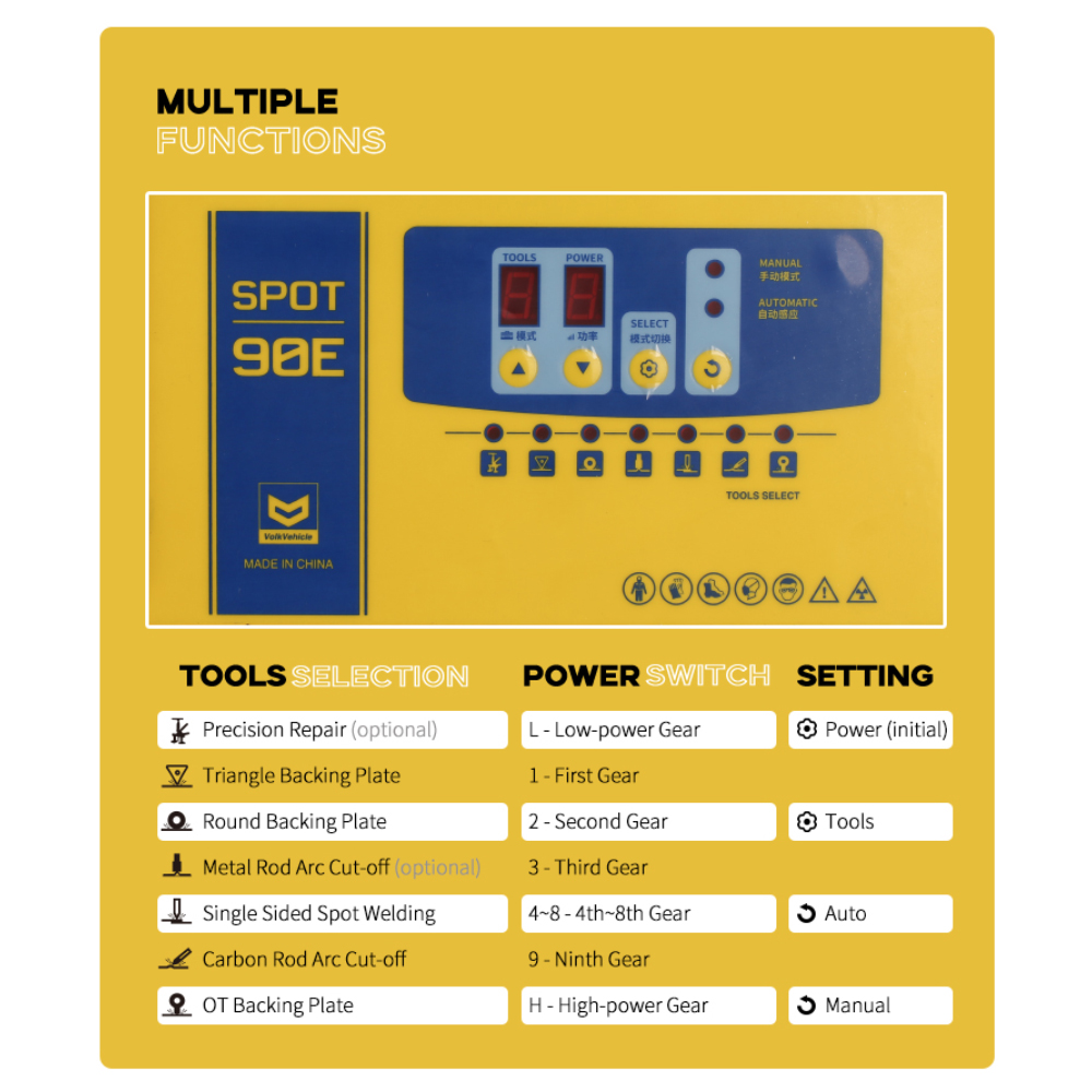 Heavy Duty Car Body Spot Welde - Heavy Equipment Welder 评论和价格