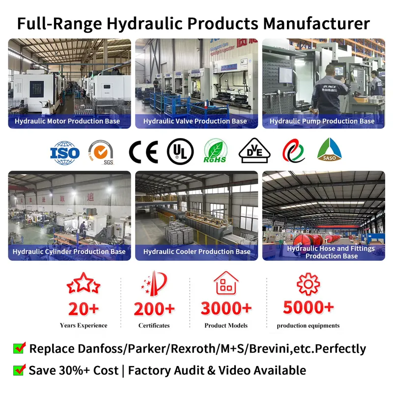 Designed for professional land - Heavy Equipment Operations 评论和价格