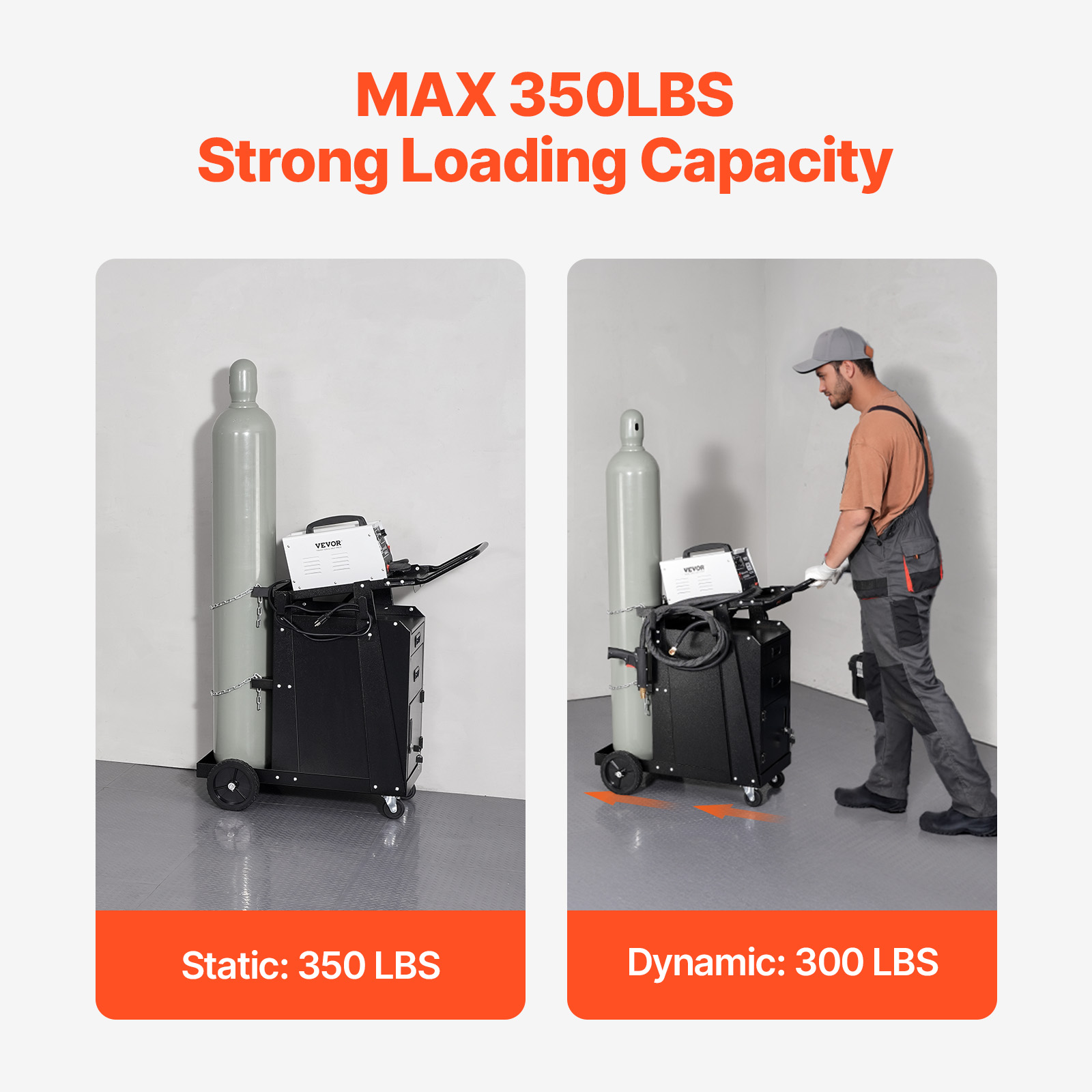 SucceBuy Welding Cart 2 Drawer - Heavy Equipment Welder 评论和价格