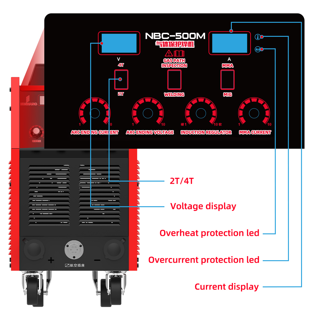 New 3ph 380V Industrial Mig Ma - Heavy Equipment Welder 评论和价格