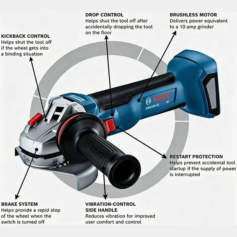 BOSCH GWS 18V-8 Cordless Angle - Tools Heavy Equipment 评论和价格