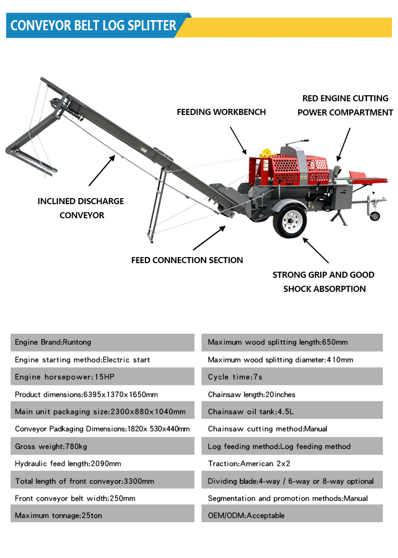 25T Fully Automatic Hydraulic  - Heavy Equipment Processor 评论和价格